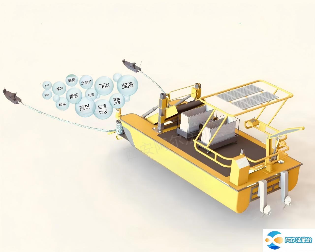 Long arm salvage cleaning boat